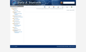 Statistik.kominfo.go.id thumbnail
