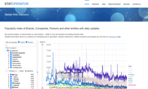 Statoperator.com thumbnail