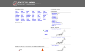 Stats-japan.com thumbnail