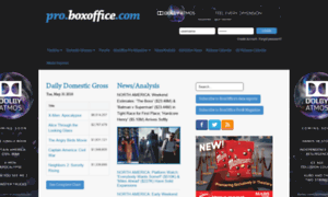 Stats.boxoffice.com thumbnail