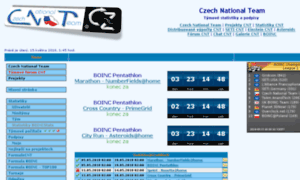 Stats.czechnationalteam.cz thumbnail