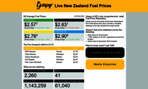 Stats.gaspy.nz thumbnail