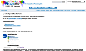 Stats.openoffice.org thumbnail