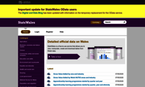 Statswales.gov.wales thumbnail