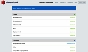 Status.clever-cloud.com thumbnail