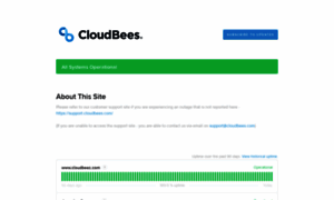 Status.cloudbees.com thumbnail