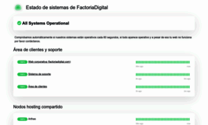 Status.factoriadigital.com thumbnail