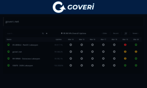 Status.goveri.net thumbnail