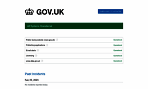 Status.publishing.service.gov.uk thumbnail