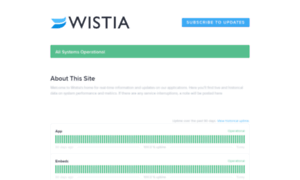 Status.wistia.com thumbnail