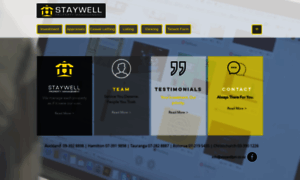 Staywell.biz thumbnail