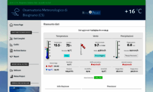 Stazionemeteobisignano.altervista.org thumbnail