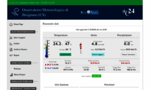 Stazionemeteobisignano.it thumbnail