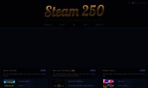 Steam250.com thumbnail