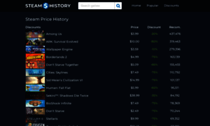Steampricehistory.com thumbnail