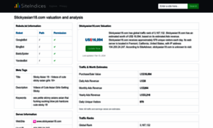 Stickyasian18.com.siteindices.com thumbnail