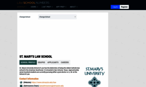 Stmarys.lawschoolnumbers.com thumbnail