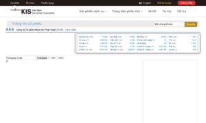 Stock.kisvn.vn thumbnail