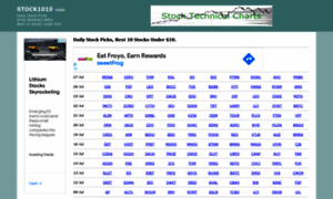 Stock1010.com thumbnail