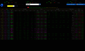 Stockprice.vn thumbnail