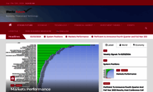 Stocks-future.com thumbnail