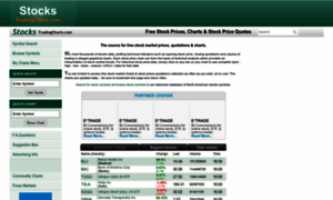 Stocks.tradingcharts.com thumbnail