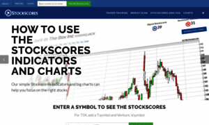 Stockscores.com thumbnail