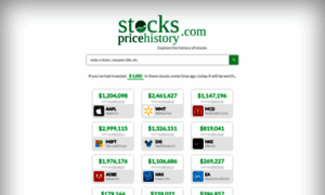 Stockspricehistory.com thumbnail