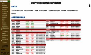 Stockstn.com thumbnail