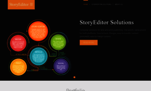 Storyeditor.com.hr thumbnail