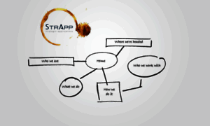 Strapp.net thumbnail