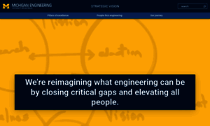 Strategicvision.engin.umich.edu thumbnail