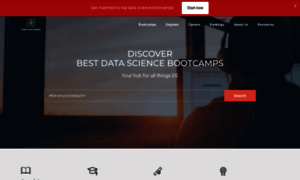 Studydatascience.org thumbnail