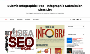 Submit-infographic-free.blogspot.com thumbnail