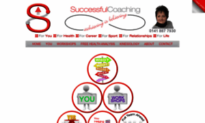 Successful-coaching.com thumbnail