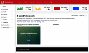 Sundryfiles.com.statscrop.com thumbnail