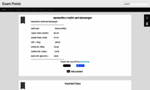 Sunilexampoints.blogspot.com thumbnail