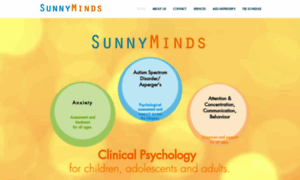 Sunnyminds.com.au thumbnail