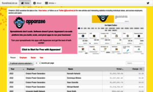 Sunshinelist.ca thumbnail