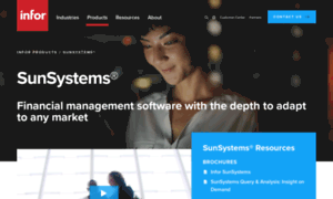 Sunsystems.com thumbnail