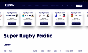 Superrugby.com thumbnail