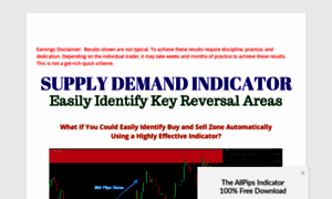 Supplydemandindicator.com thumbnail