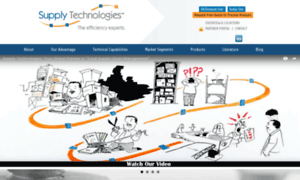 Supplytechnologies.com thumbnail