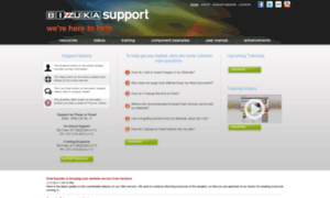 Support.bizzuka.com thumbnail