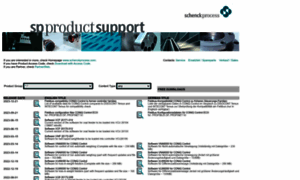 Support.schenckprocess.com thumbnail