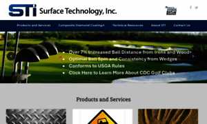 Surfacetechnology.com thumbnail