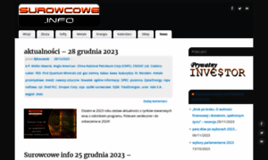 Surowcowe.info thumbnail