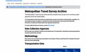 Surveyarchive.org thumbnail