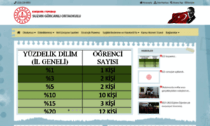 Suzangurcanliortaokulu.meb.k12.tr thumbnail