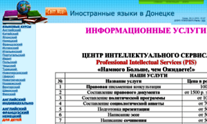 Svitmov.at.ua thumbnail
